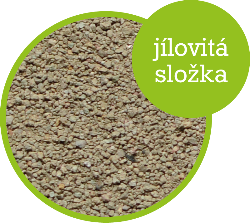 Jílovitá složka