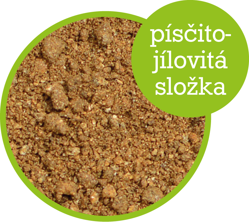 Písčitojílovitá zemina